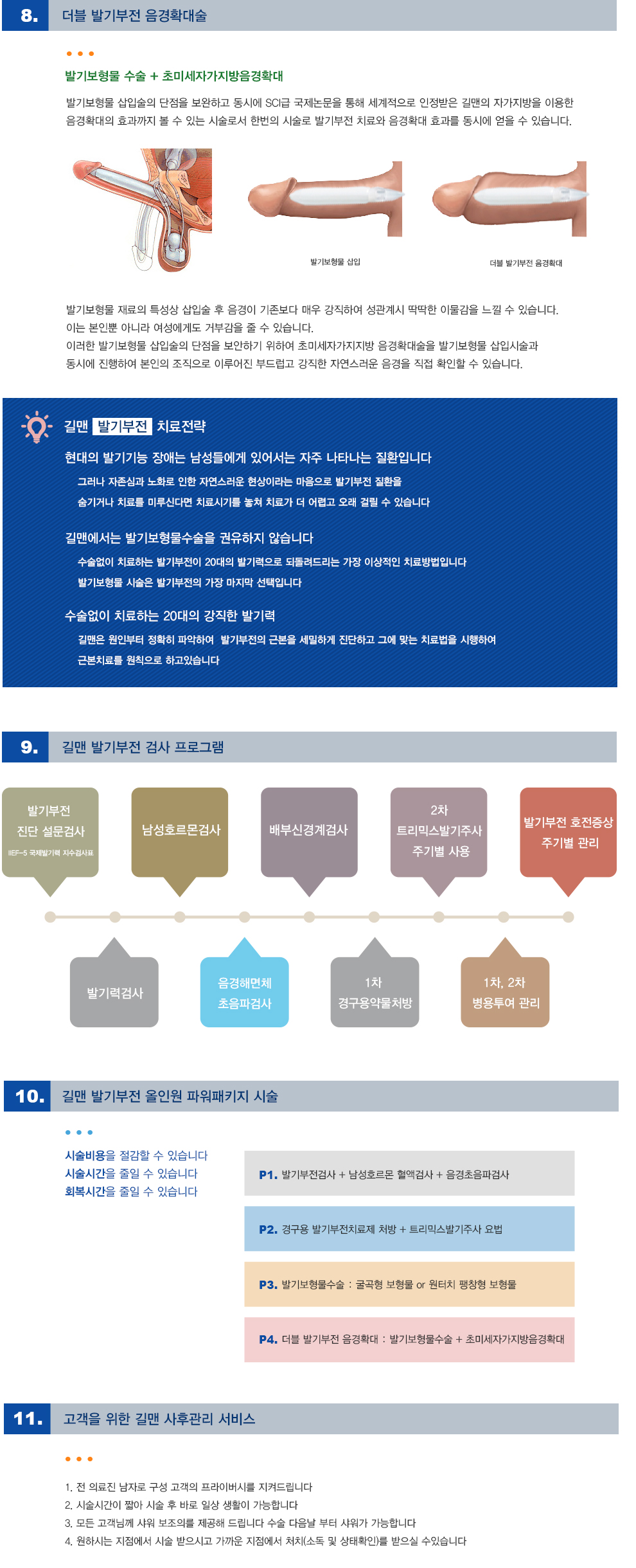발기부전